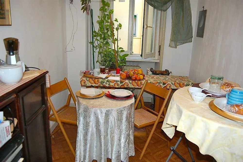Milan Hotel 3*,  Italy
