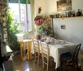 Milan Hotel Bed & Breakfast